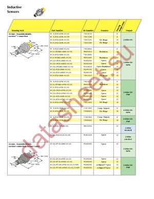 74005-3672 datasheet  